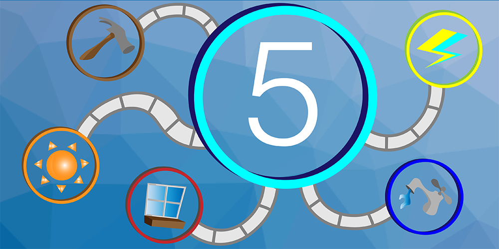 5 Strategies For Home Improvement Lead Generation